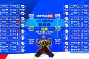 中国队主帅张军：汤尤杯前两场旨在寻找节奏，接下来的淘汰赛才是真正的考验。
